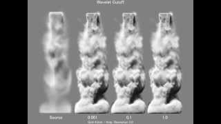 PhoenixFD 43 Resimulation WaveletCutoff [upl. by Omora]