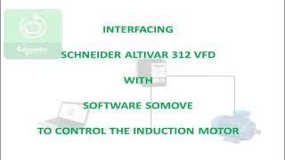 Motor Controlling from Schneider ATV312 VFD using SoMove Software [upl. by Chill]