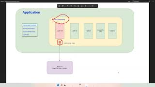 Log4j vulnerability mitigation [upl. by Wills]