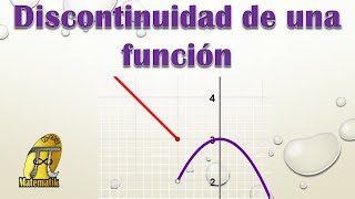 Discontinuidad de una función  Discontinuidad evitable o removible y Discontinuidad esencial [upl. by Kroo970]