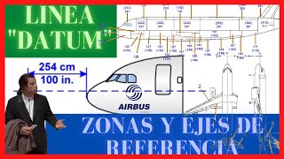 🚧 quotLínea DATUMquot ZONAS y Ejes de REFERENCIA en ESTRUCTURAS para aviones Familia AIRBUS A320 🚁 [upl. by Annairda]