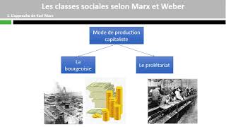 Les classes sociales selon Marx et Weber [upl. by Petie855]