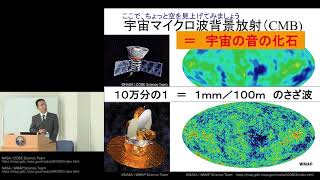 第85回 京都大学丸の内セミナー「最新宇宙論の３大謎に迫る～ダークエネルギー・ダークマター・インフレーション～」向山 信治（基礎物理学研究所 教授）2017年8月4日 [upl. by Kyla]