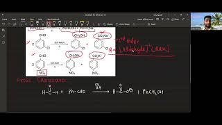 Cannizzaro Reaction  One of the most important reactions in Organic Chemistry jeemains [upl. by Mulligan]