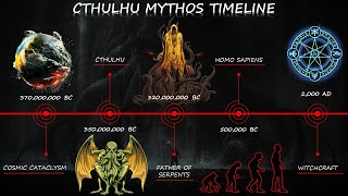 The Cthulhu Mythos Timeline  Main Events amp Timeline Of Cthulhu Explained [upl. by Lahcsap980]