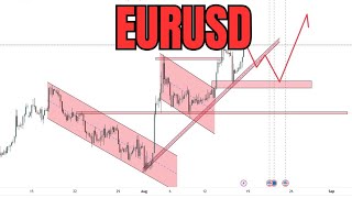 EURUSD technical chart analysis for upcoming week eur usd eurusd [upl. by Jecoa]