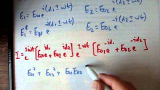 EM to Optics 25  Superposition of Waves [upl. by Ynna990]