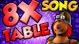 8 TIMES TABLE SONG  8x TABLE ADVENTURE [upl. by Annayt]