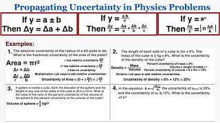 Propagating Uncertainty in IB Physics Problems  IB Physics [upl. by Decamp680]