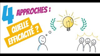 Structurer sa pensée  comment rendre ses idées plus mémorables [upl. by Mungam]