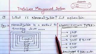 What is Normalization full Explanation  DBMS  Learn Coding [upl. by Maffa]