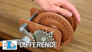 Brake Winches  Long Version  DL Difference [upl. by Aikcir]