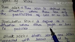 Risk and types of risk [upl. by Bettencourt]