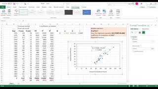 Rainfall and runoff calculation [upl. by Eisiam571]