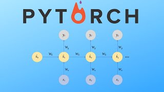 Pytorch RNN example Recurrent Neural Network [upl. by Gaul55]