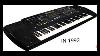 Roland E Keyboard history [upl. by Omrelliug38]