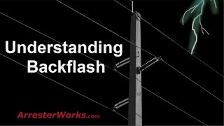 Understanding Backflash [upl. by Keene]