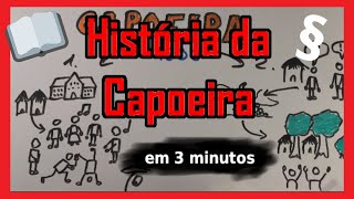 🇧🇷 História da Capoeira  História em 3 Minutos [upl. by Base]