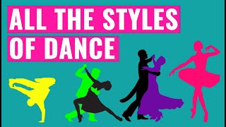 ALL DANCE STYLES in the World  todos los tipos de baile  tipos de danza  🌍 [upl. by Riem]