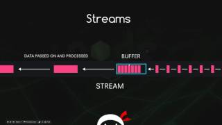 Node JS Tutorial for Beginners 13  Streams and Buffers [upl. by Mixam]