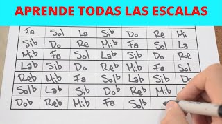 Método Fácil Para Obtener Todas las Escalas Mayores [upl. by Derk]