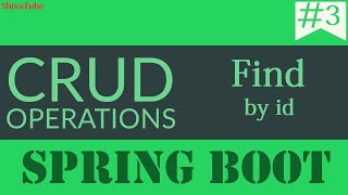 Spring Boot CRUD Operation Find By Id using Spring Data3 [upl. by Idnahc]