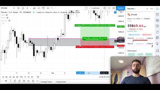 Learn a Tool  Long amp Short Position on TradingView [upl. by Uwton]