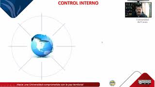 2 Control Interno COSO Definición y Objetivos del informe Ejecutivo COSO III [upl. by Cormick]