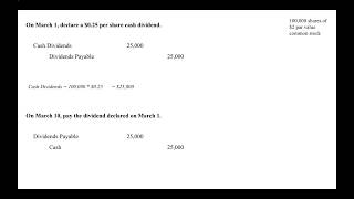 Cash Dividends Journal Entries [upl. by Notsur]