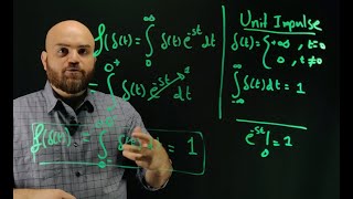 Laplace Transform Examples Step Impulse Exponential [upl. by Aiva93]