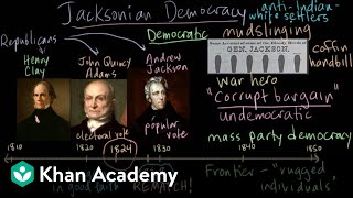 Jacksonian Democracy part 3 [upl. by Jane248]