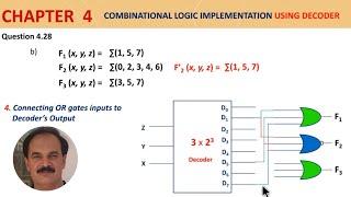 Exercise 428  Implementation of Boolean Functions Using Decoder and External OR gates [upl. by Marolda307]