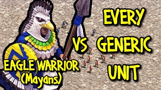 ELITE EAGLE WARRIOR Mayans vs EVERY GENERIC UNIT  AoE II Definitive Edition [upl. by Prudy529]