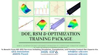 Design Of Experiment DOE by Response Surface Methodology [upl. by Felise]