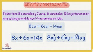 Álgebra I Adición y sustracción de expresiones algebraicas [upl. by Leith]