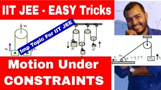 Motion Under Constraint  IIT JEE MAINS and NEET Physics  KINEMATICS Class 11  JEE NEET [upl. by Ardnohsal]