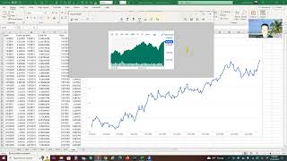 Predicting 2024 SampP 500 Cycle using the Decennial Pattern for years ending in 4s [upl. by Fredella]