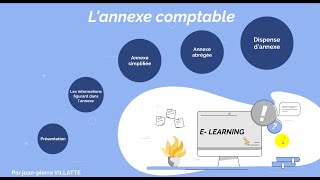 Présentation formation vidéo lannexe comptable [upl. by Adi159]