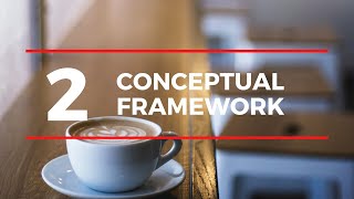 Conceptual Framework  Intermediate Accounting Chapter 2 [upl. by Millur208]