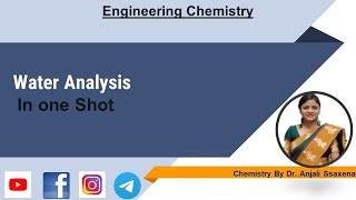 Water analysis in one shot  AKTU unit 4 water in one shot Engineering ChemistryDr Anjali Ssaxena [upl. by Nidnerb]