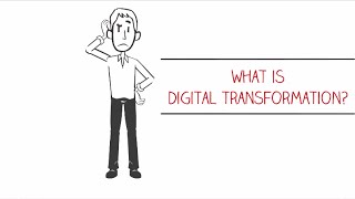 Accelerate Digital Transformation in Telecom [upl. by Kaplan524]