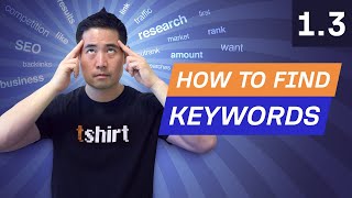 Keyword Research Pt 2 How to Find Keywords for Your Website  13 SEO Course by Ahrefs [upl. by Given179]