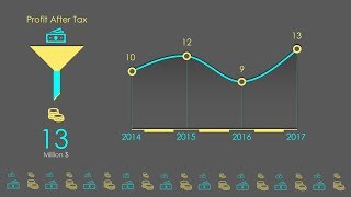 PowerPoint Tutorial Line Chart Animation 2 [upl. by Catharine111]