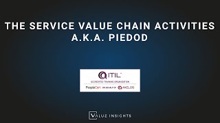 ITIL® 4 Foundation Exam Preparation Training  The Service Value Chain Activities aka PIEDOD [upl. by Raseta]