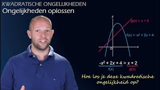 Hoe los je een kwadratische ongelijkheid op vwo 3  WiskundeAcademie [upl. by Ylerebmik]