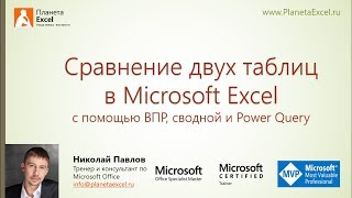 Сравнение двух таблиц в Excel [upl. by Schram]