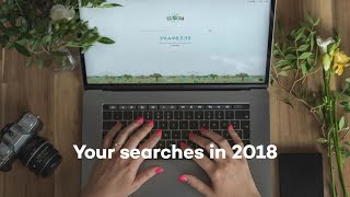 Your searches in 2018 [upl. by Cirdor]