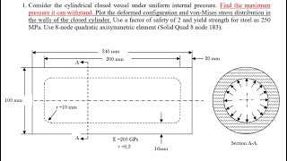 FEA 5212 Ansys Project Problem 1 [upl. by Hgielram70]