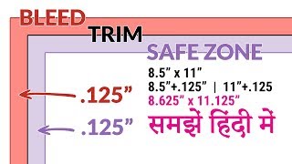 Setting Bleed and Margins for Print in Adobe InDesign [upl. by Eniortna494]