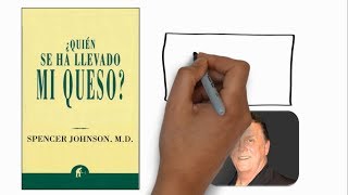 ¿Quién se ha llevado mi queso Spencer Johnson  Resumen Animado [upl. by Hameean516]